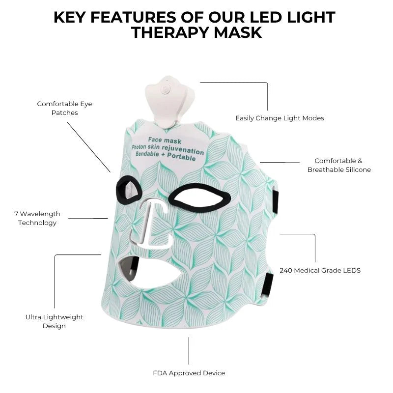 LED Face Mask - Red Light Therapy 7-Color